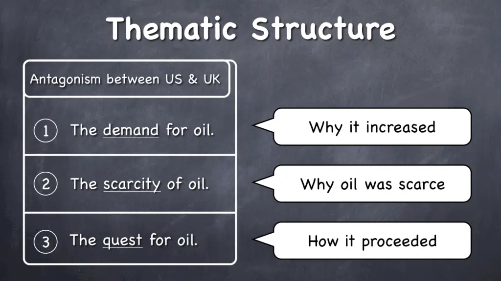 structure history essay