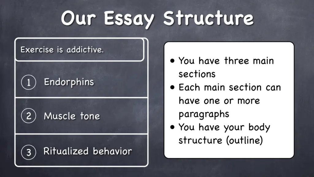 How To Write A Thesis Statement Step By Step Guide How To Write An