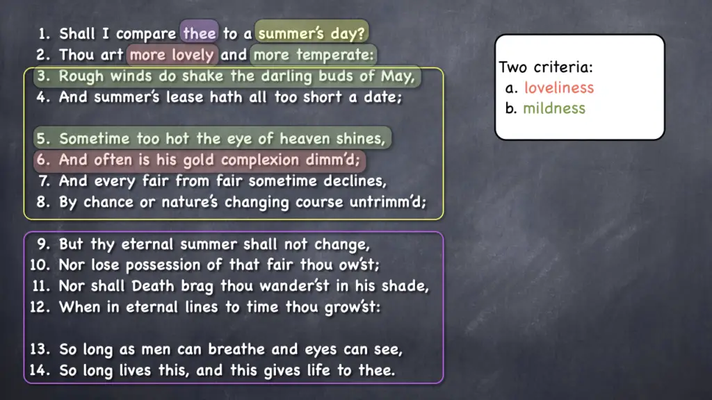 sonnet 18 iambic pentameter uses
