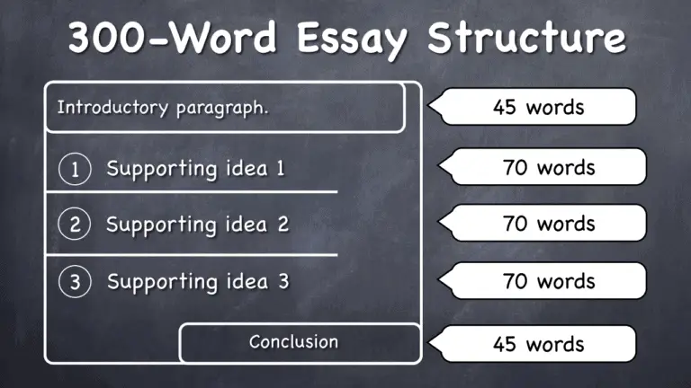 tips for writing a 300 word essay