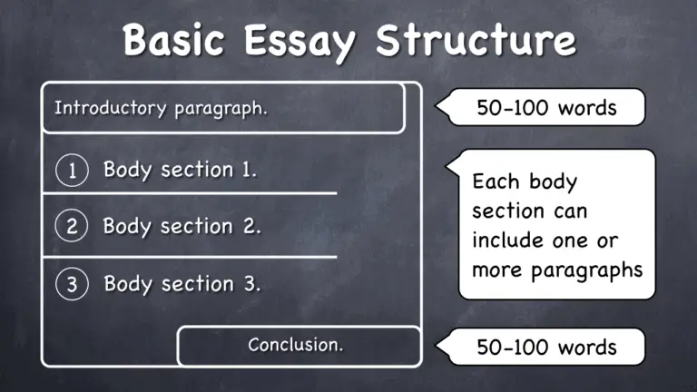 argumentative essay is usually 10 paragraphs long