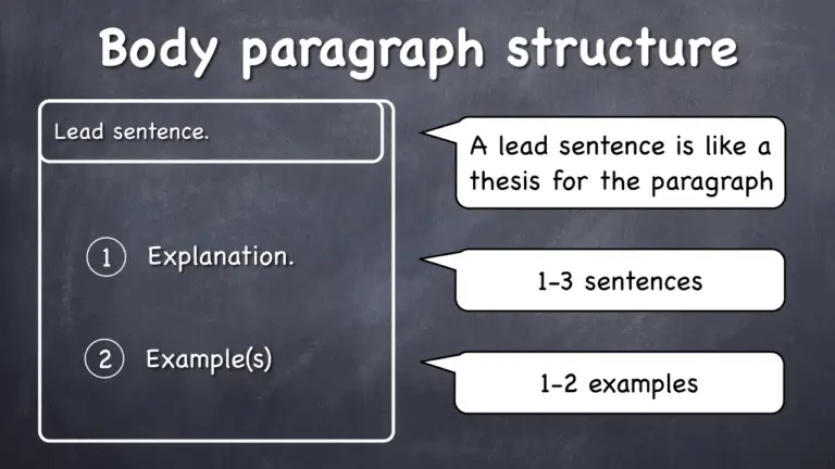 How to Paraphrase in an Essay - Tutorial with Examples - How to Write ...